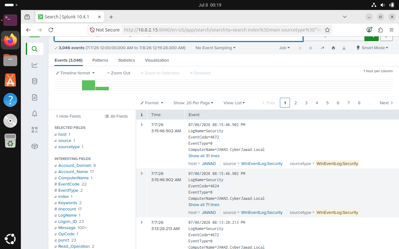 Authentication Monitoring