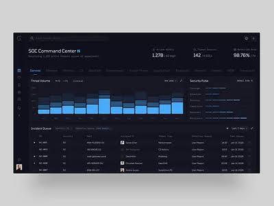 Case Study 1